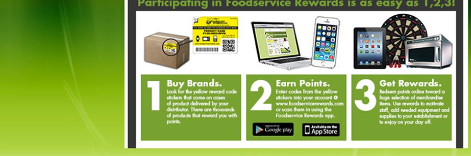 FoodserviceComm's profile banner image