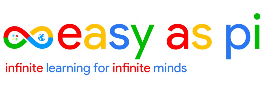 EasyAsPiMaths's profile banner image