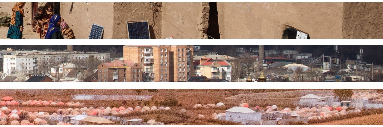 World Migration Report banner