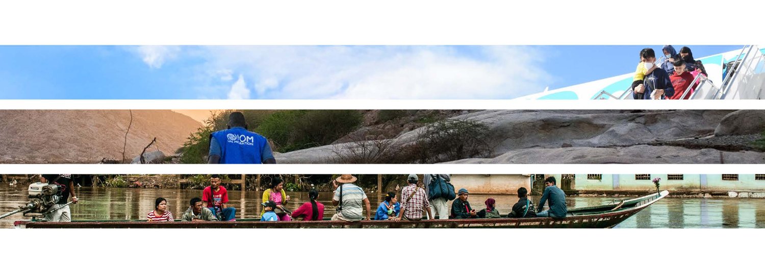 World Migration Report banner