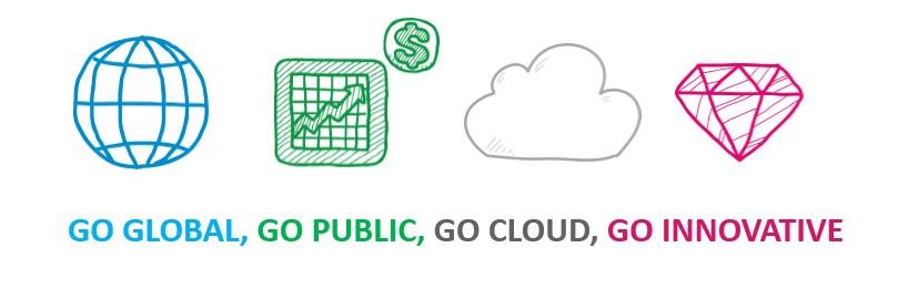 SoftlineIndia's profile banner image