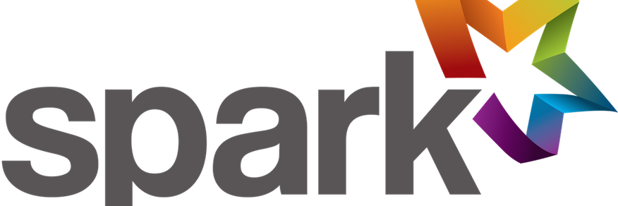 SPARKkc's profile banner image