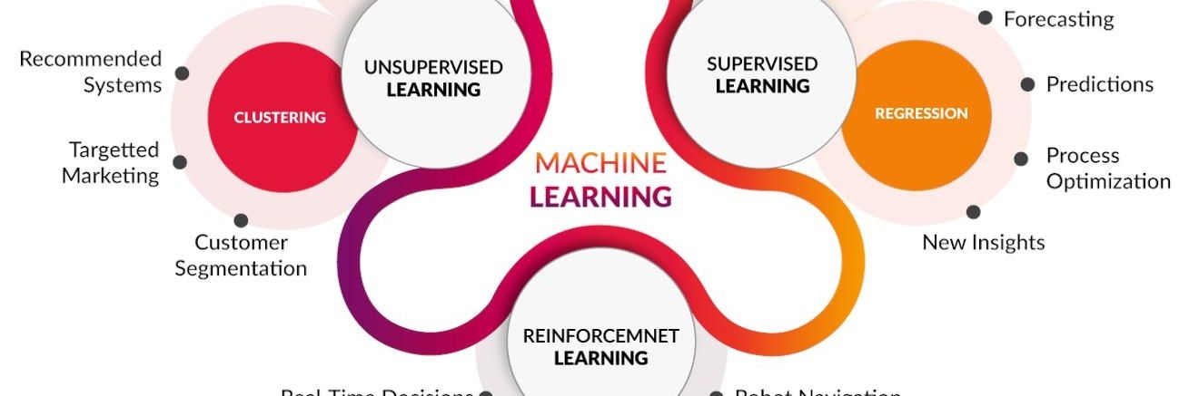 ℝ𝕆𝕍𝔼ℝ𝕃𝕀ℕ banner