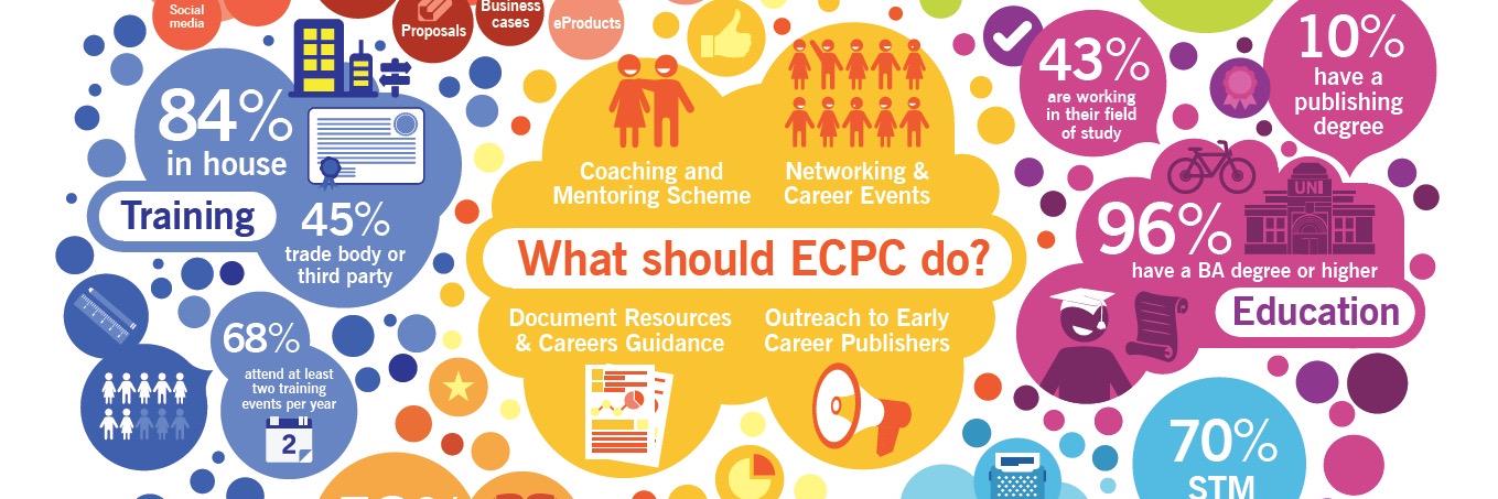 STM_ECP's profile banner image