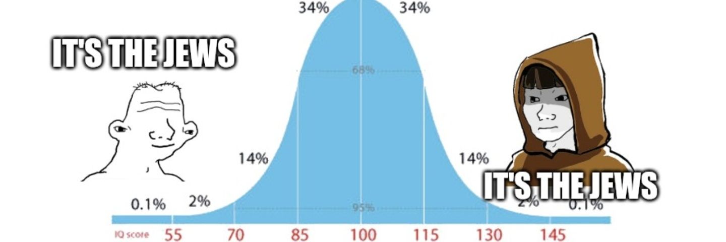 São os Judeus banner