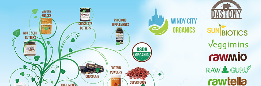 WCOrganics's profile banner image