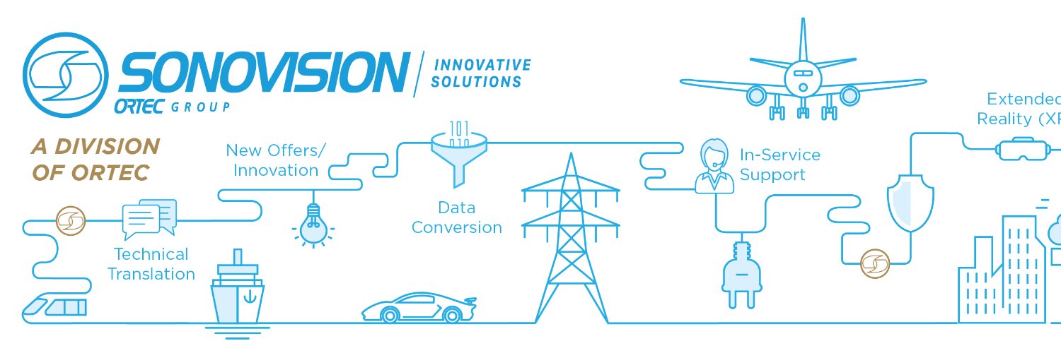 SonovisionSP's profile banner image