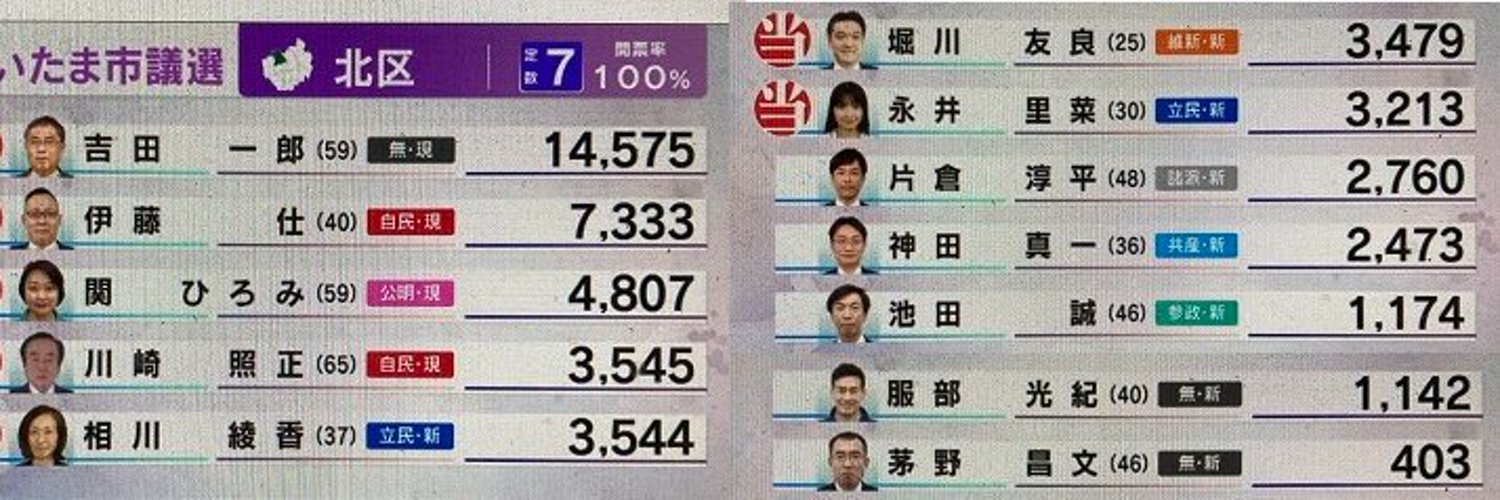 吉田一郎's banner