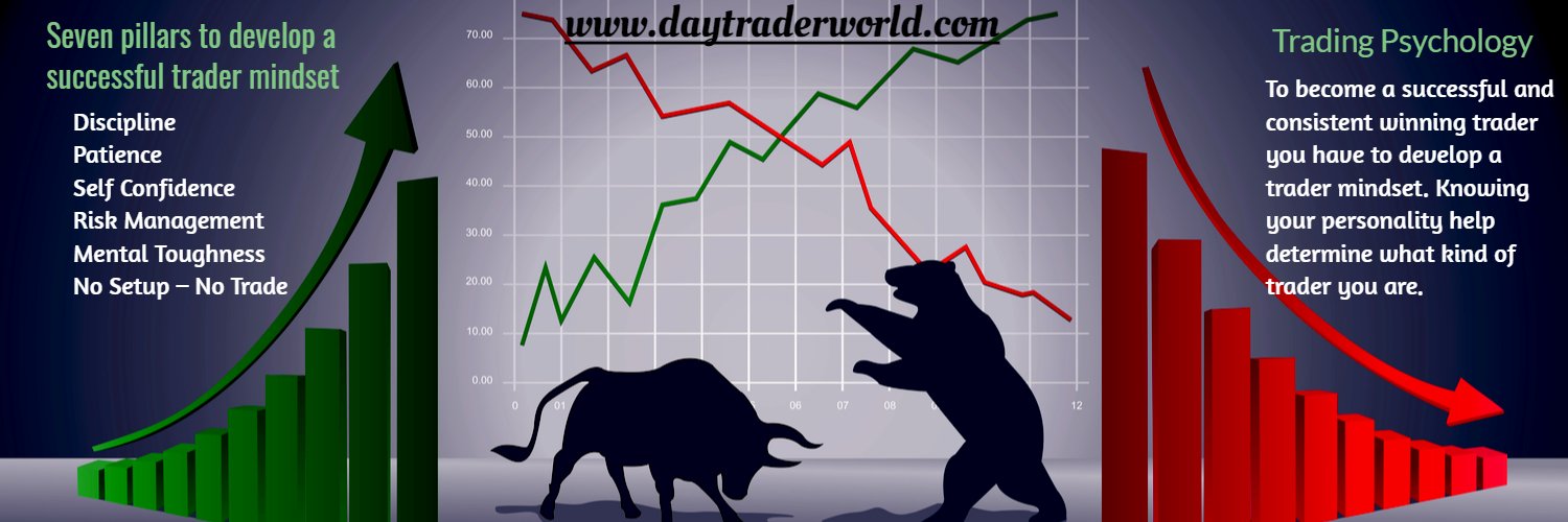 daytraderworld's profile banner image