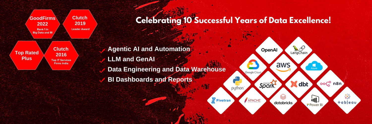 Rudder Analytics banner