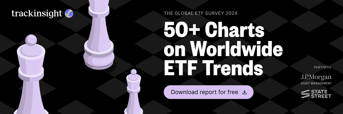 Trackinsight ETF banner