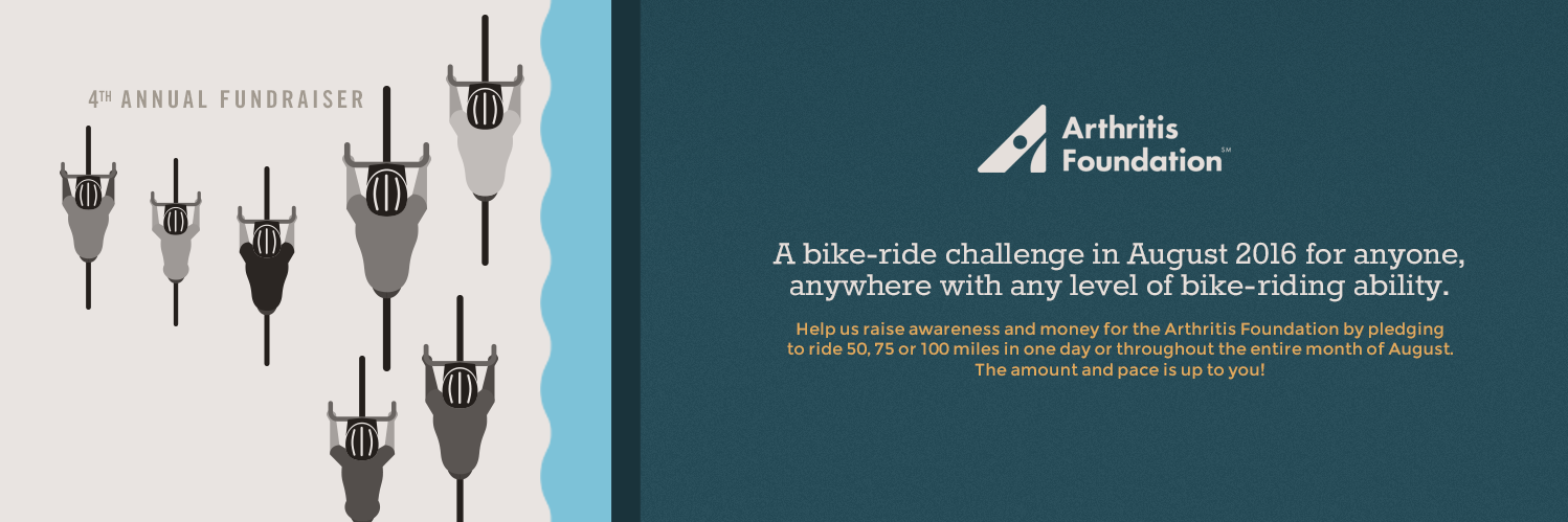 RiverRide100's profile banner image