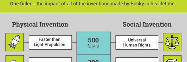 RobertLeeRead Profile Banner