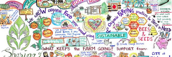 sharingfarm Profile Banner