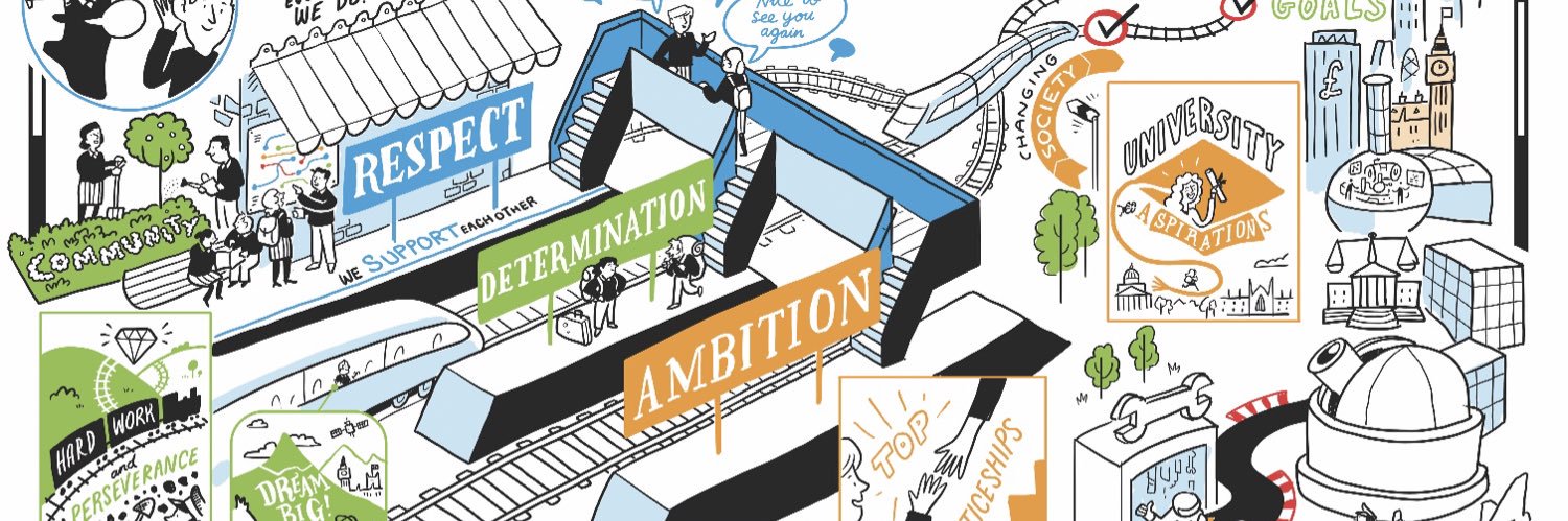 KBA Learning Lenses banner