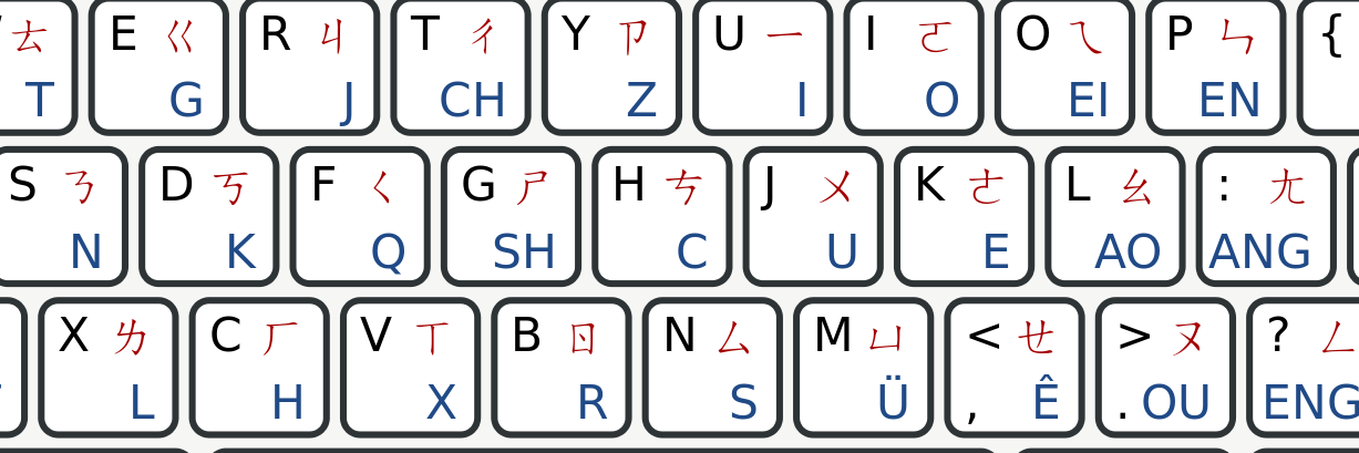 Object Of Objects banner