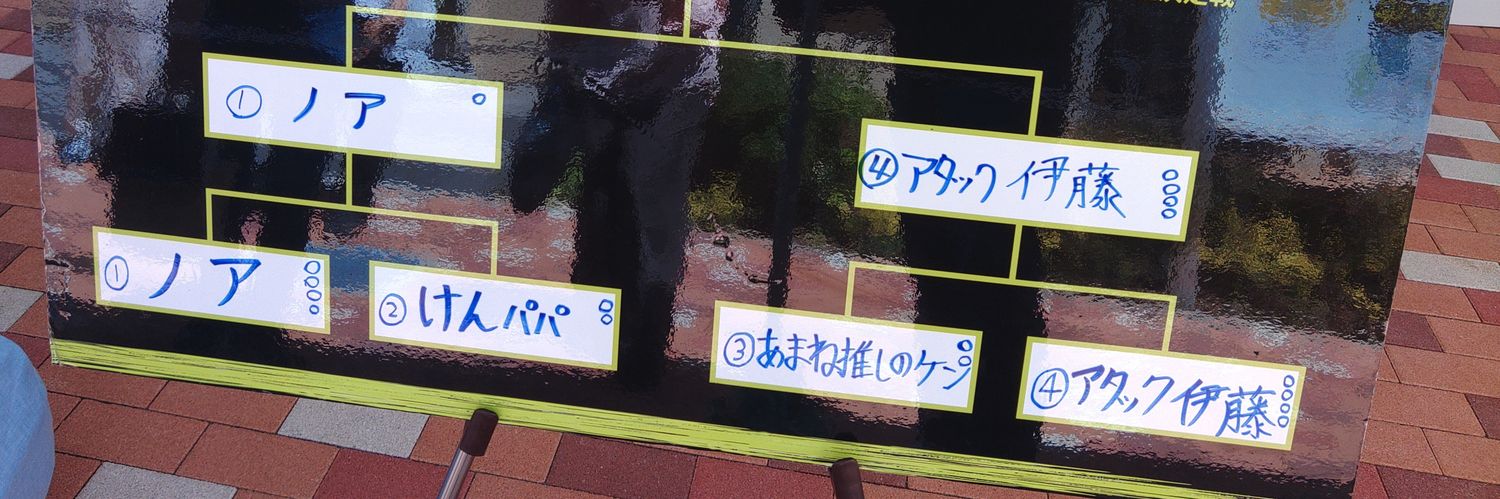 masukichi221's profile banner image