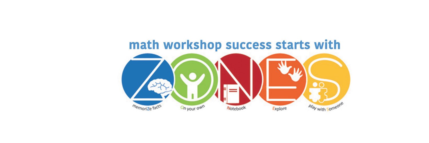 ZonesMath's profile banner image