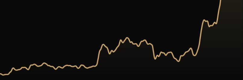 tripplesixty banner