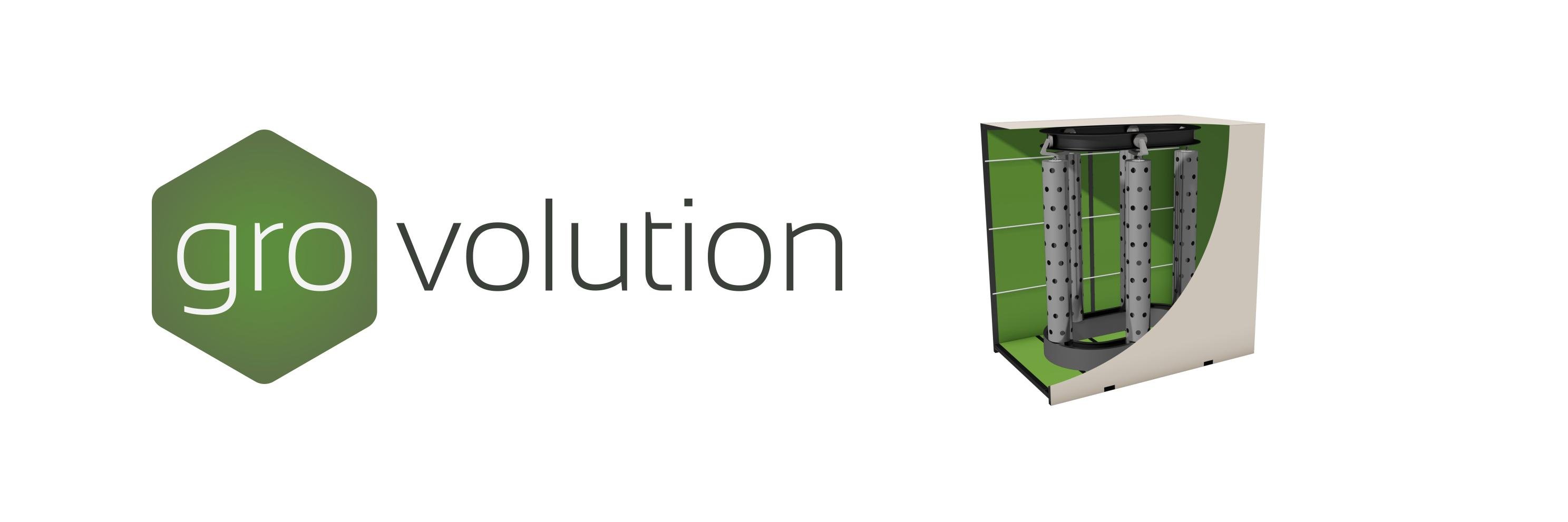 GroVolution's profile banner image
