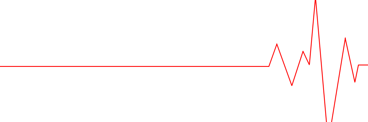 kc9pxg's profile banner image