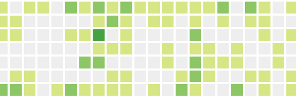 0x0F10 Profile Banner