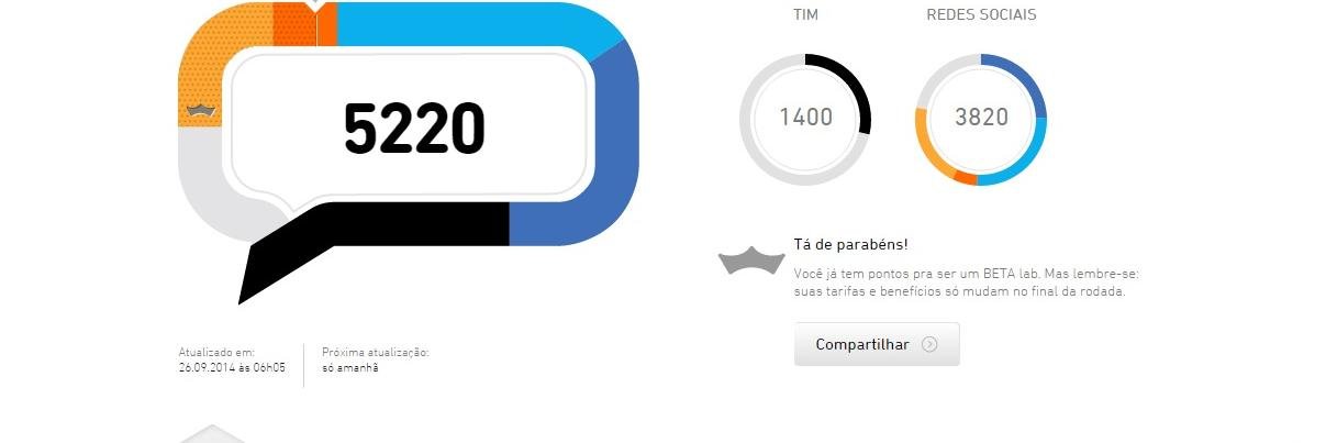 ricobeta's profile banner image