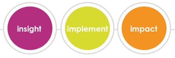 qdpservices Profile Banner