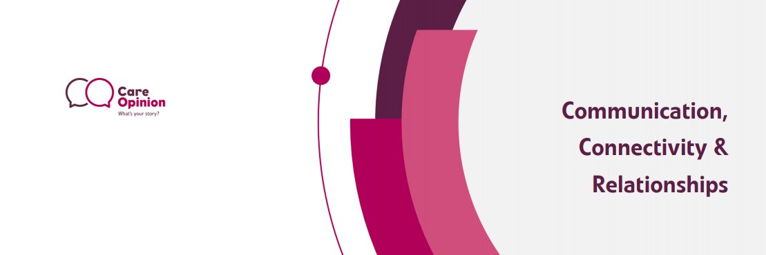 CareOpinionScot's profile banner image