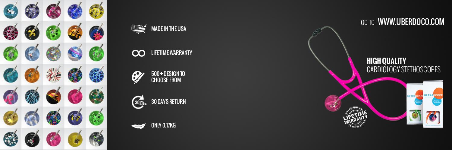 Uberdoco's profile banner image