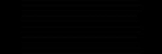 olangomaxenee's profile banner image