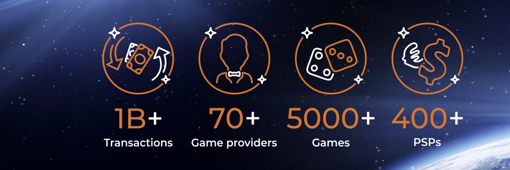 1ClickGames's profile banner image