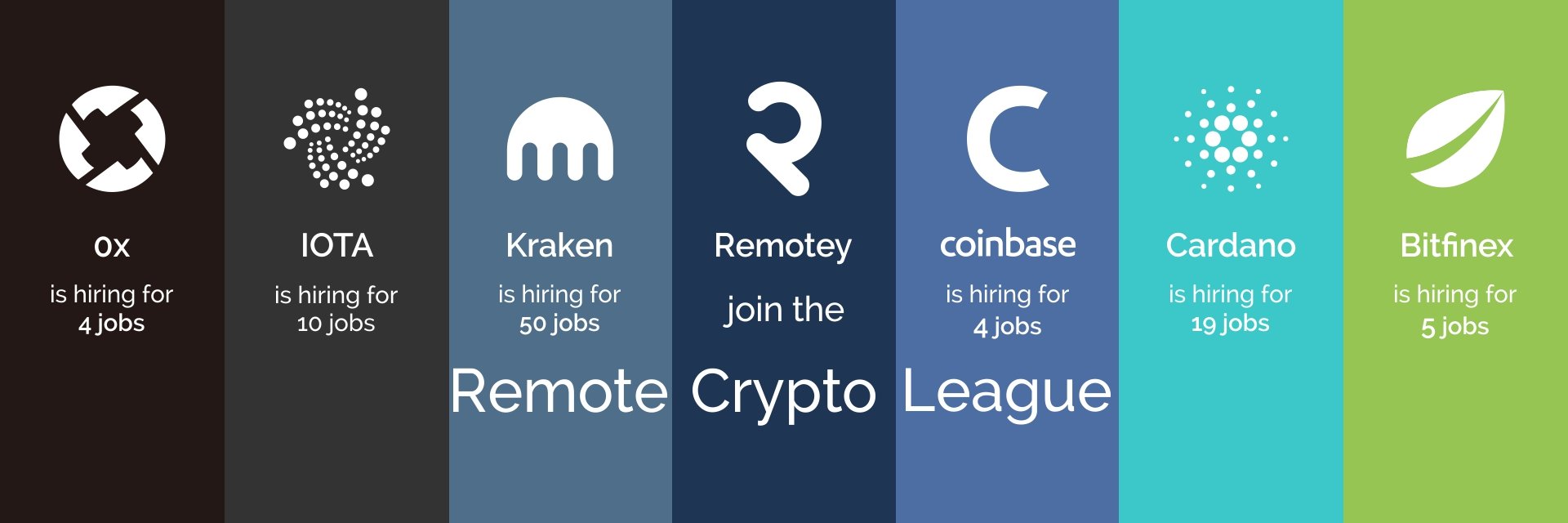 Remoteycom's profile banner image