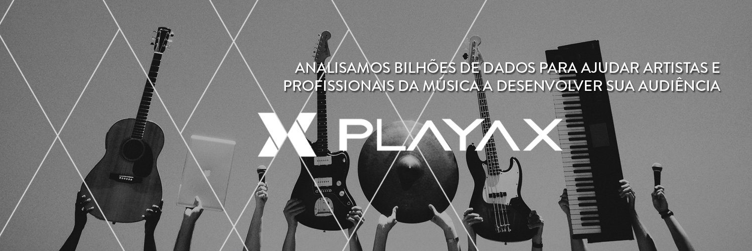 playaxfeed's profile banner image