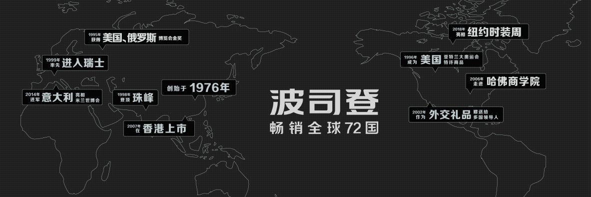 dudu_kfc's profile banner image