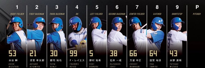 Fanwatakaramono's profile banner image