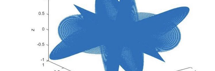 RasgadoHector1's profile banner image