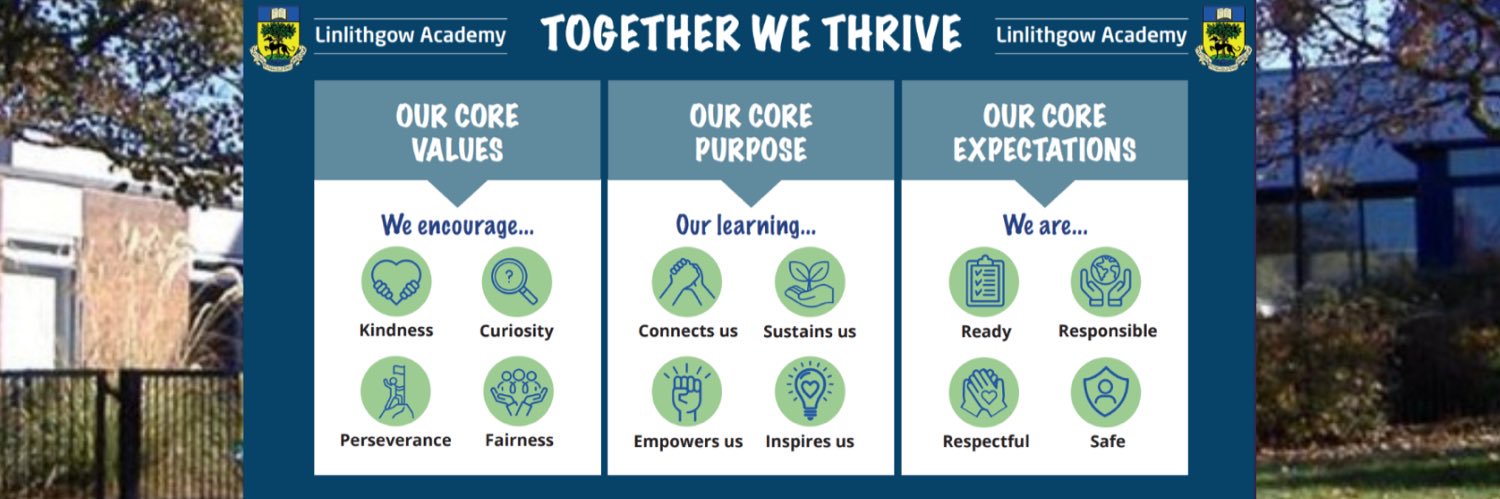 Linlithgow Academy banner