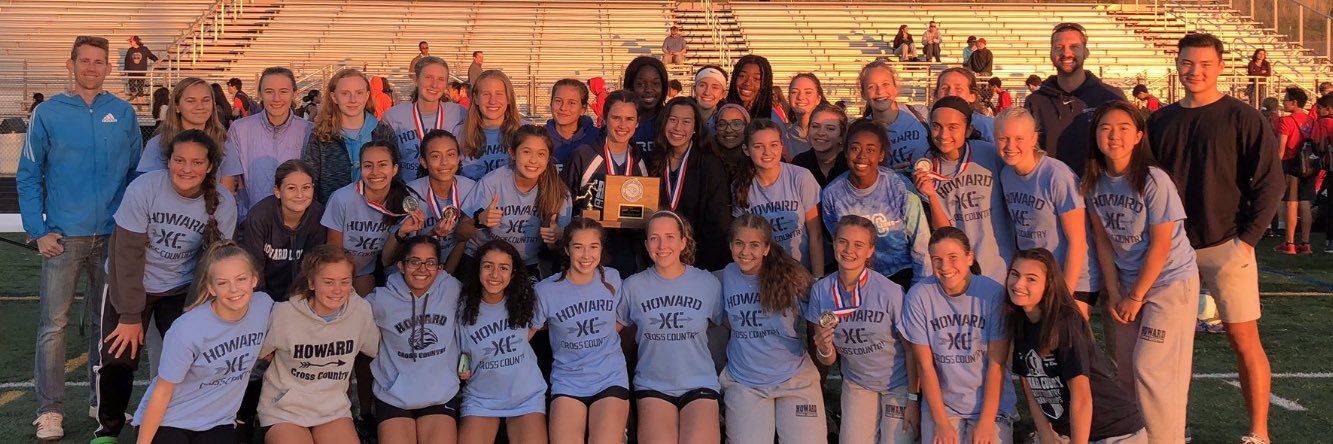 Howard High TF & XC banner