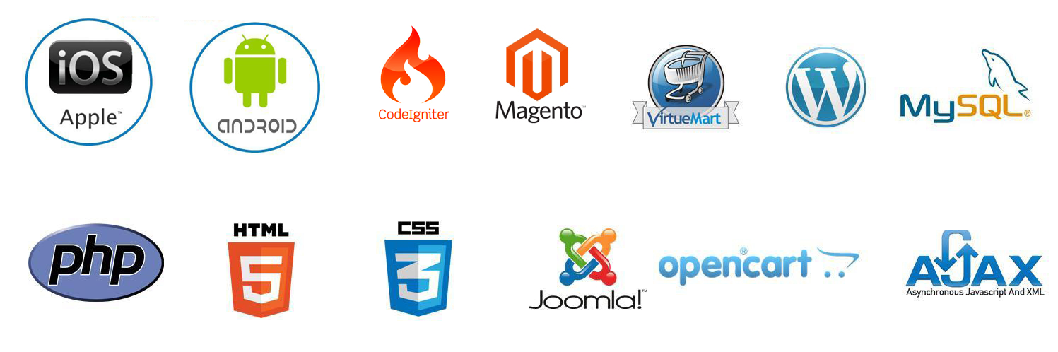 sbsgroupind's profile banner image