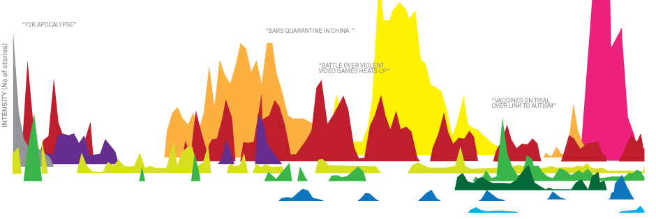 Guillaume Chevillon banner