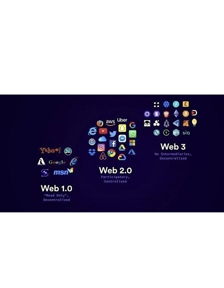 Web 3.0 banner