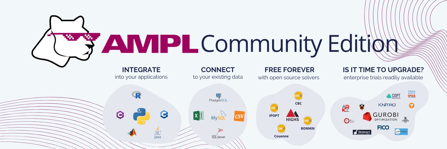 AMPL Optimization banner