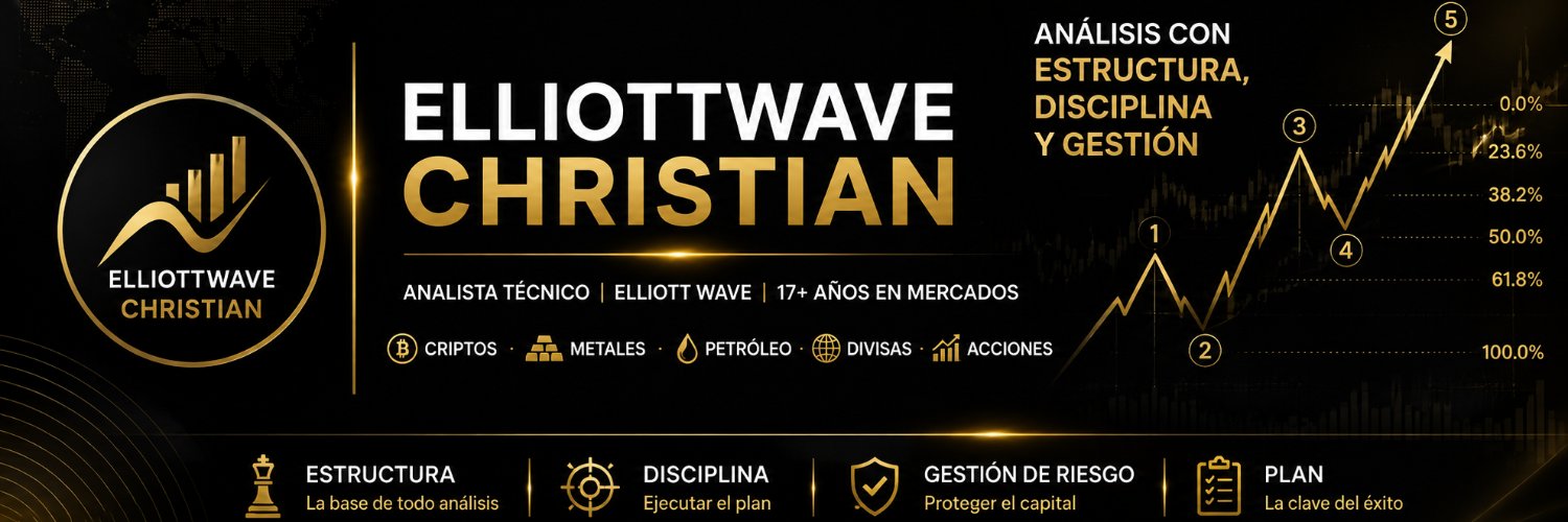 ElliottWaveChr's profile banner image