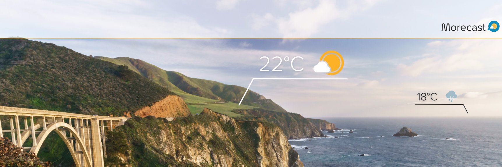 Morecast banner