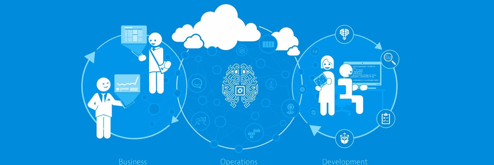 CS_Dynatrace's profile banner image