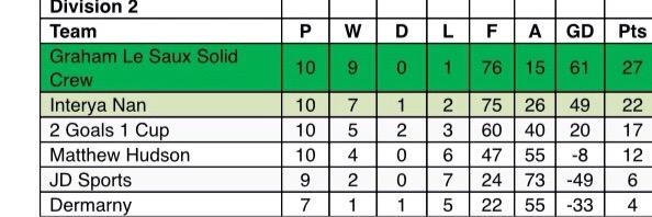 Le Saux Solid Crew banner