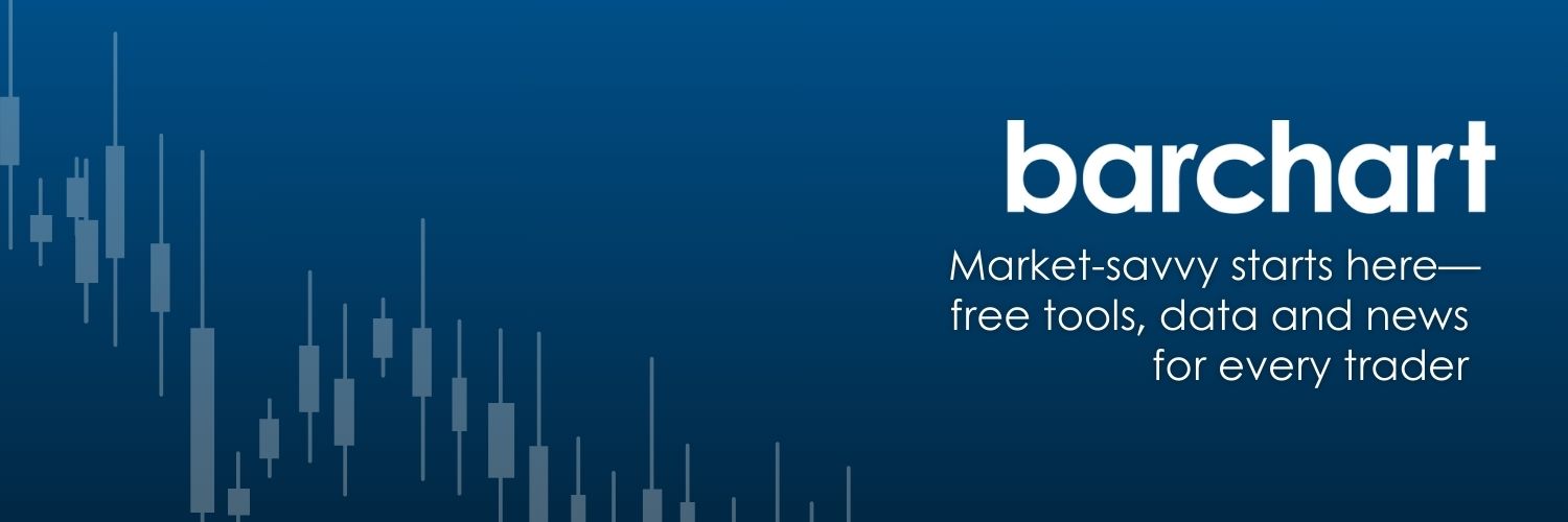 Barchart's banner