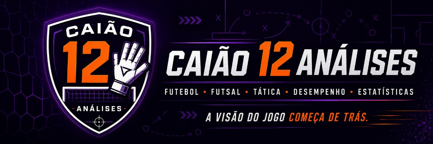 caiocury's profile banner image