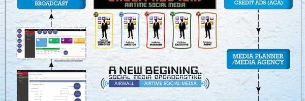 C2C Broadcast banner